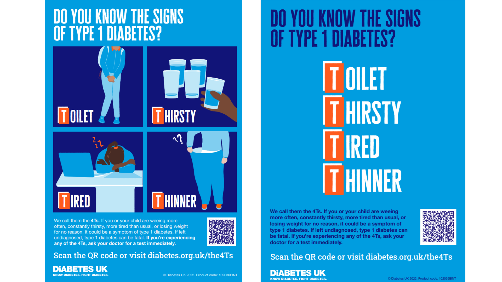 do you know the signs of Type 1 Diabetes 